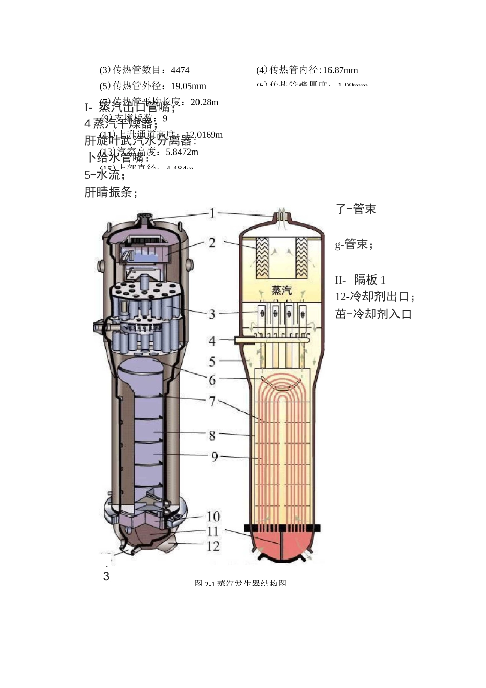 蒸汽发生器概述_第3页