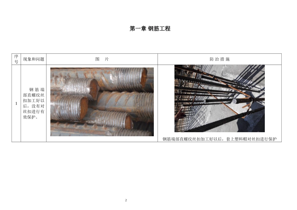 施工质量通病防治图文展示_第2页