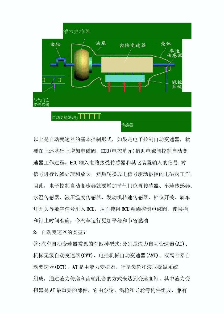 汽车自动变速器拆装实训报告_第2页