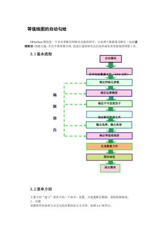 双狐等值线图自动勾绘流程