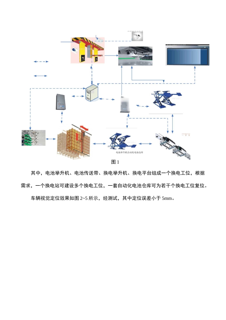 电动汽车换电站设计方案_第3页