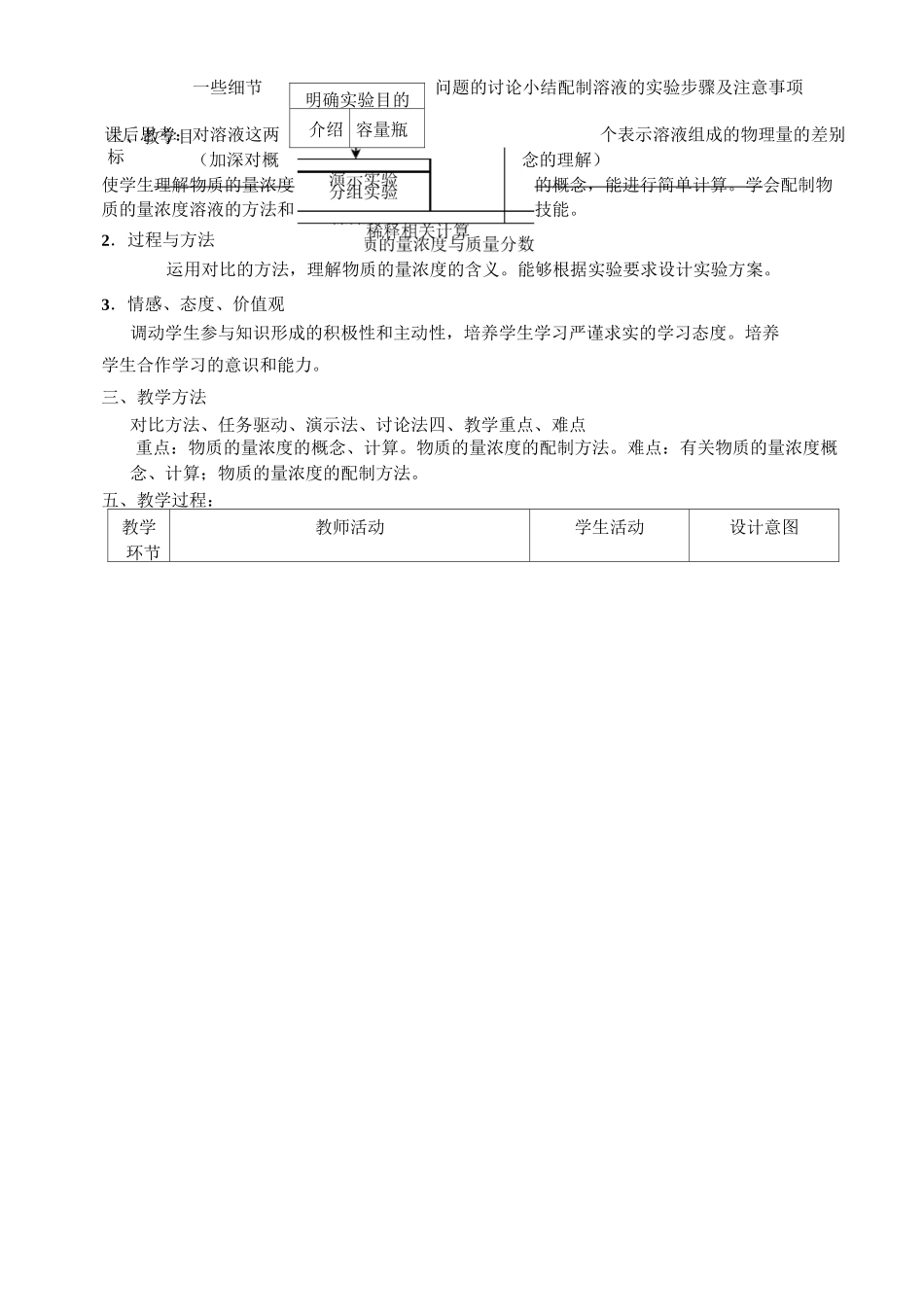 物质的量浓度教学设计_第2页