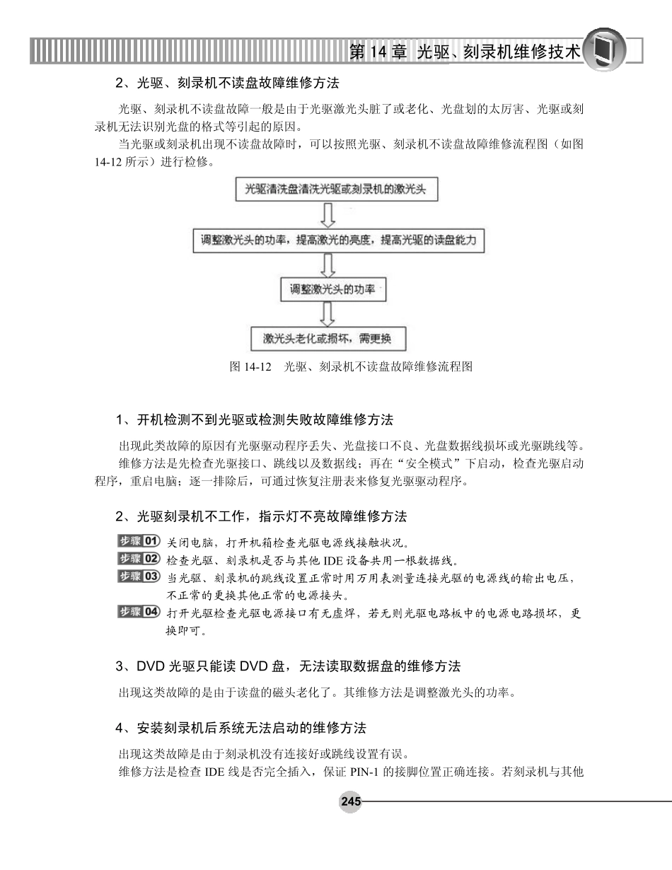 电脑维修技术大全_部分6_第2页
