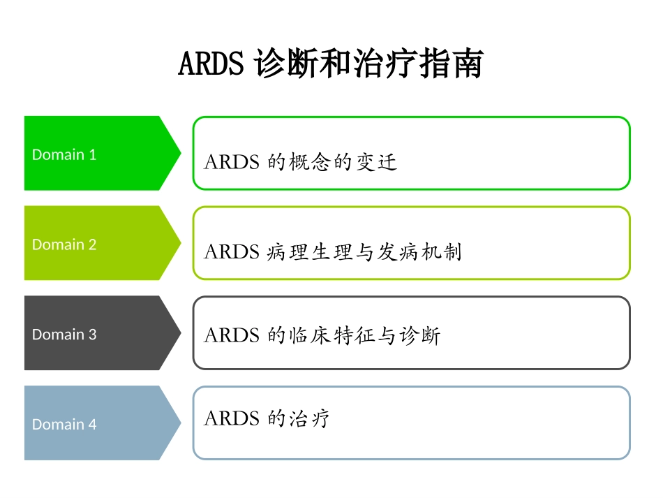 ARDS指南.ppt23_第2页