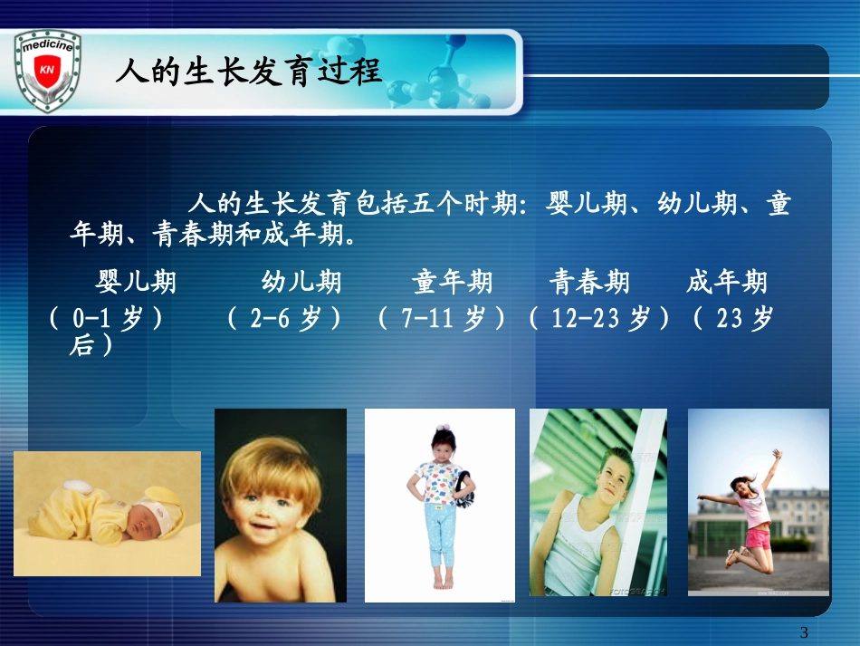 大学生的身体发育及其对心理的影响_第3页
