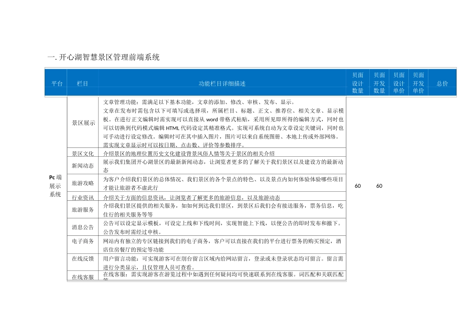 开心湖智慧景区报价清单完整版_第1页