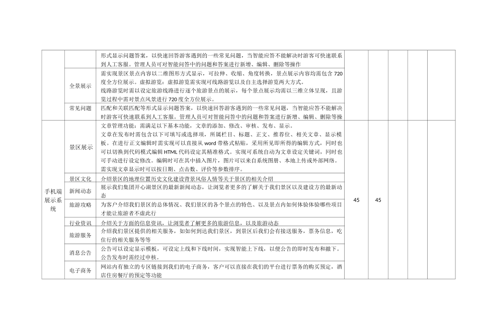 开心湖智慧景区报价清单完整版_第2页