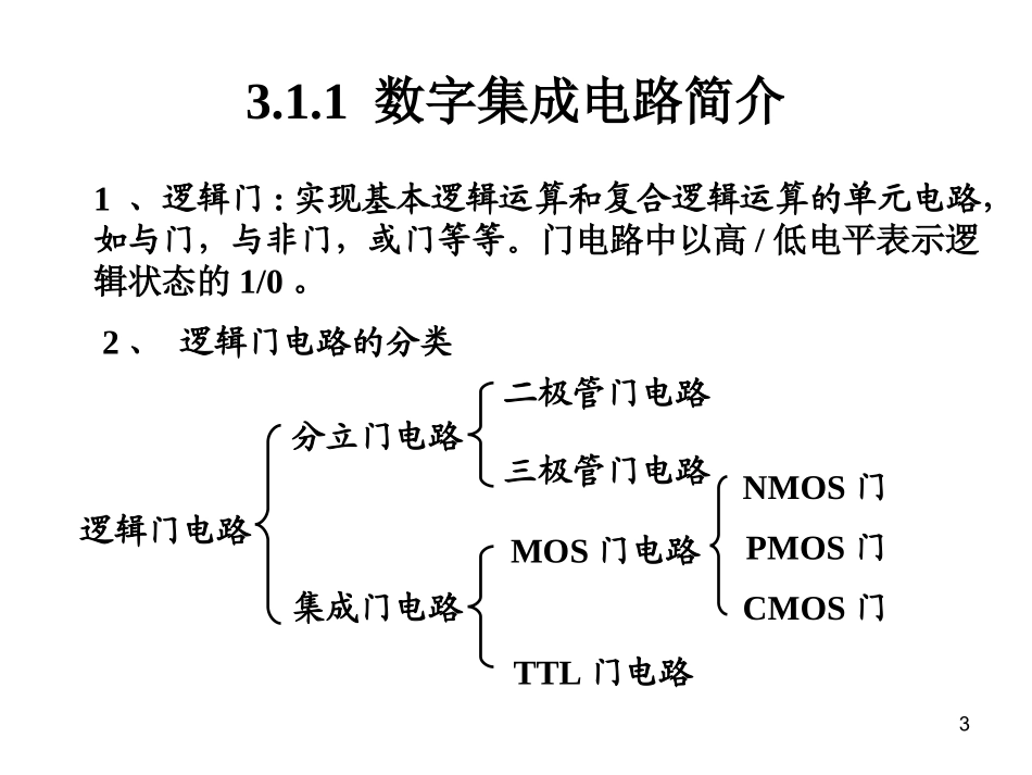 第三章 逻辑门电路_第3页