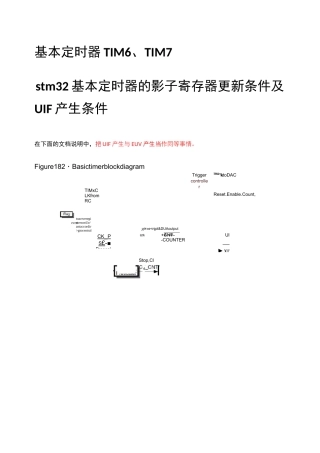 stm32基本定时器的影子寄存器更新条件及UIF产生条件