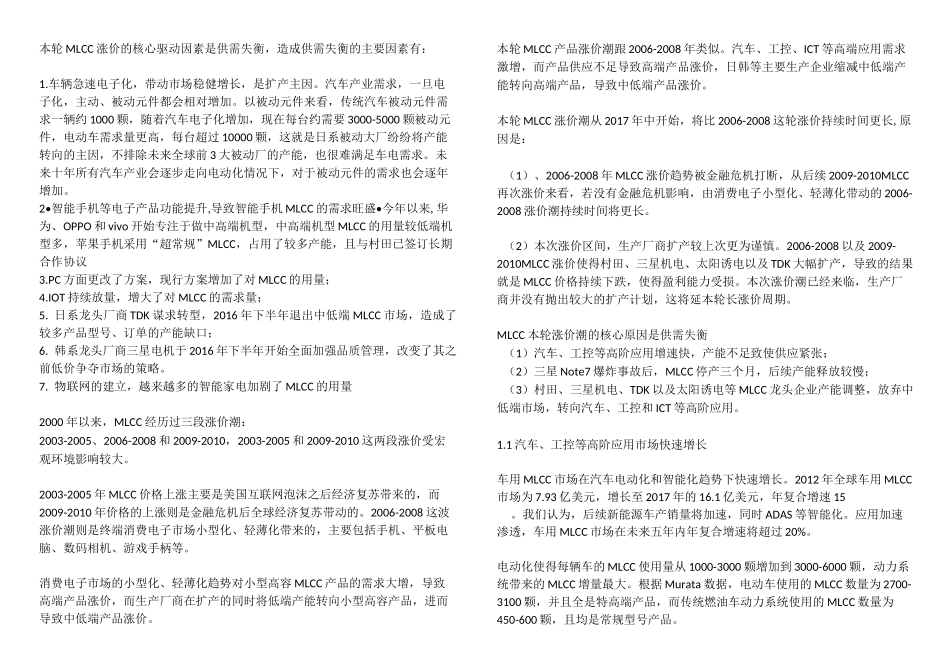 MLCC行情信息_第1页