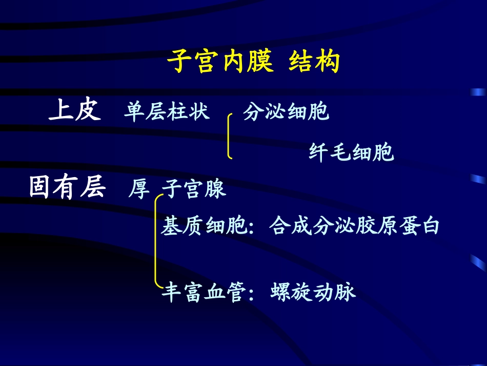 子宫内膜增生_第2页