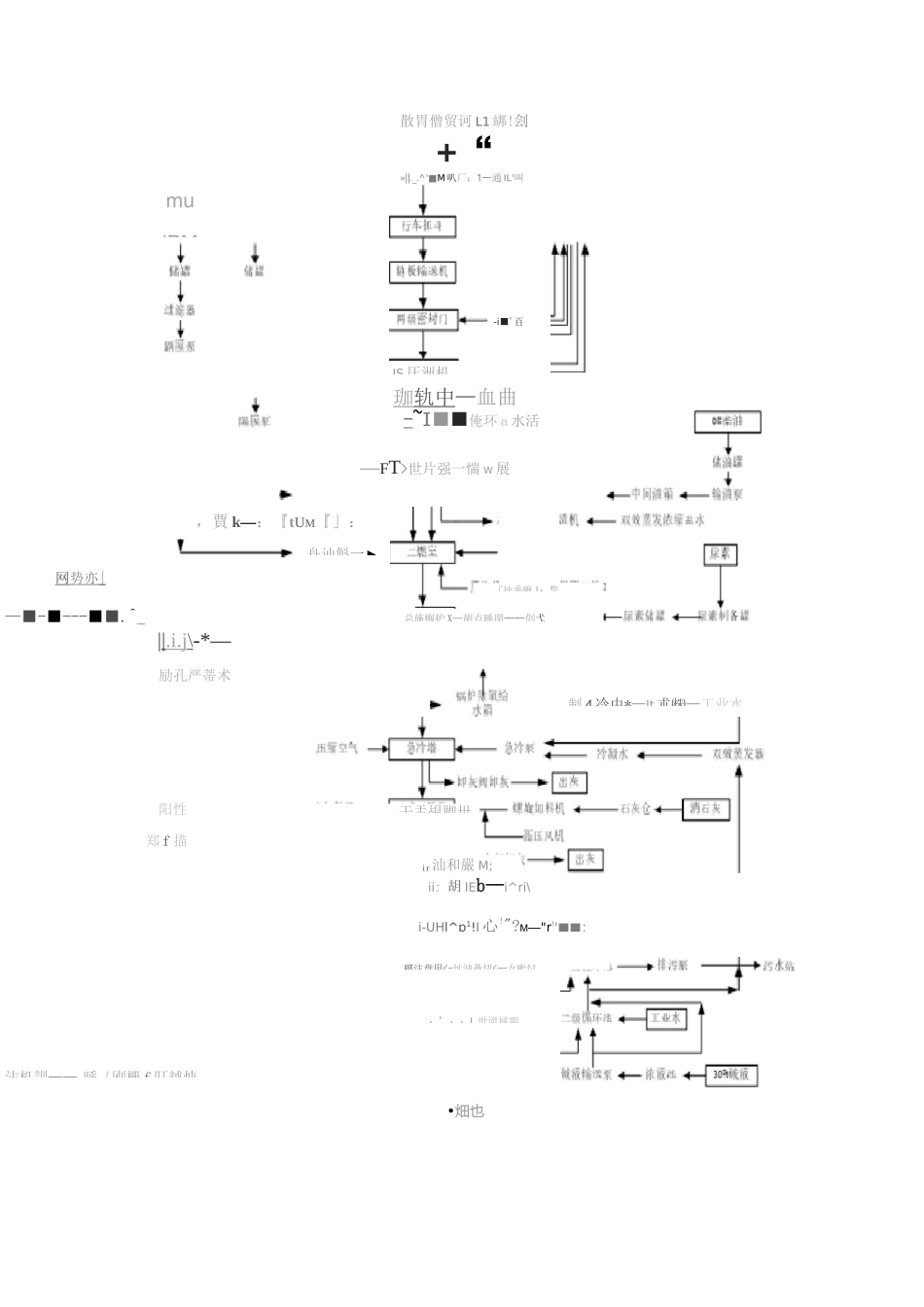 南通九洲环保科技有限公司申请《危险废物经营许可证》受理公示_第3页