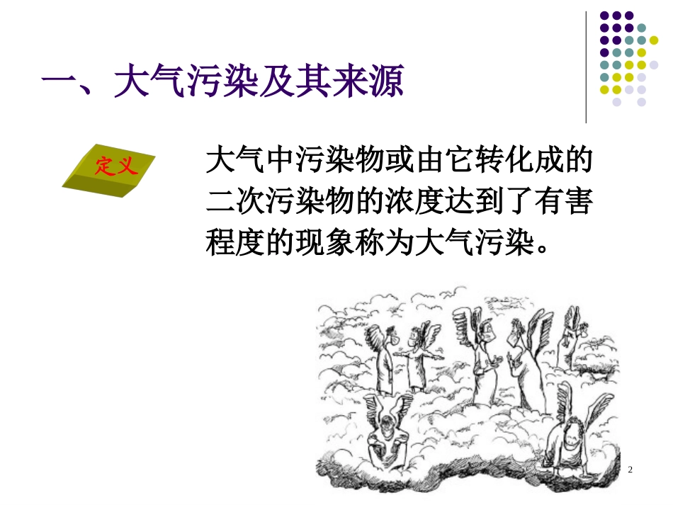 第二章 大气污染_第2页