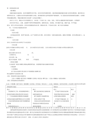 2万吨城市污水处理厂全套设计排水设计说明书.