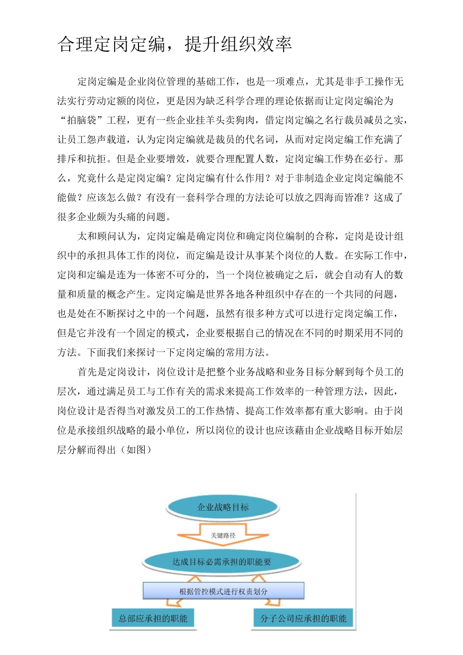 合理定岗定编,提升组织效率_第1页