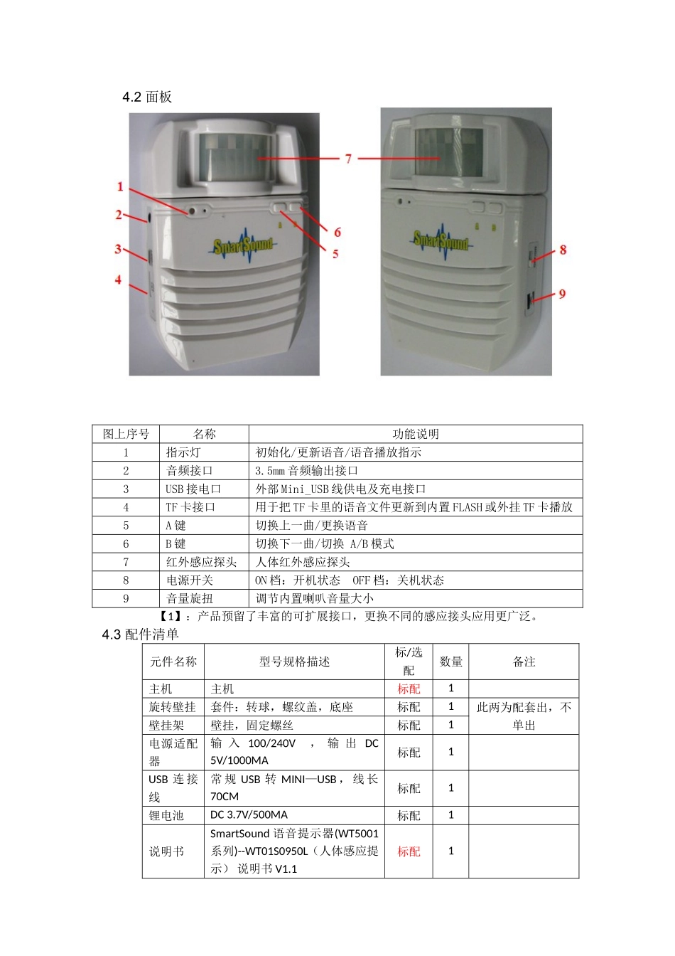 感应语音器方案介绍_第3页