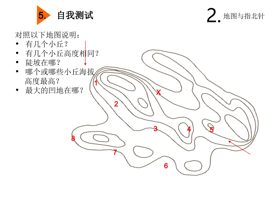 定向运动教学课件 02_第2页
