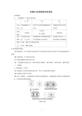 电场强度和电场线