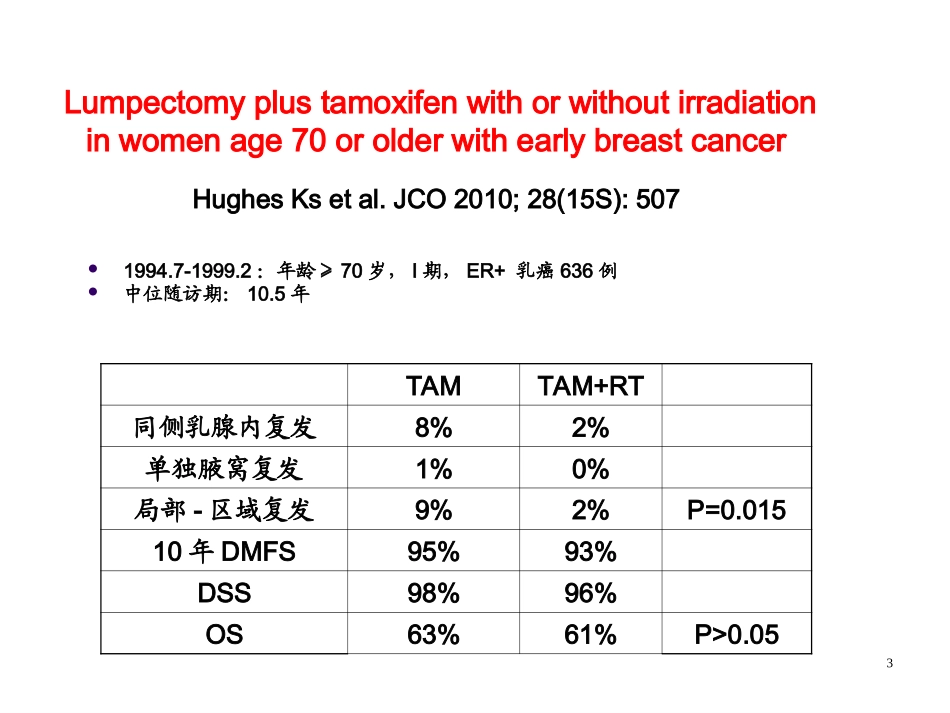 乳腺癌放射治疗2011b_第3页