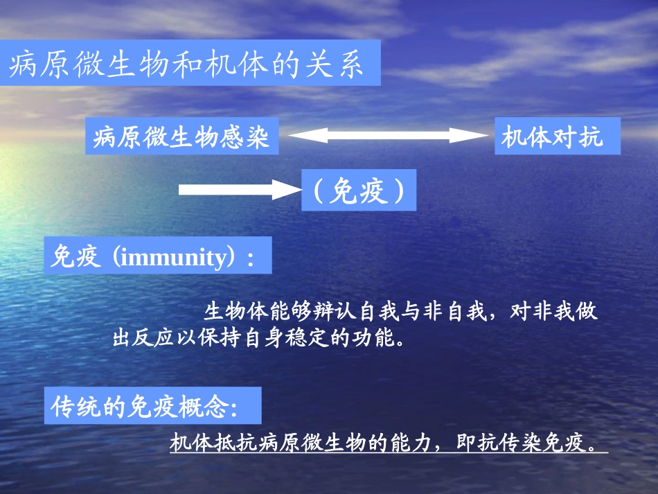 第九章 传染与免疫_第2页