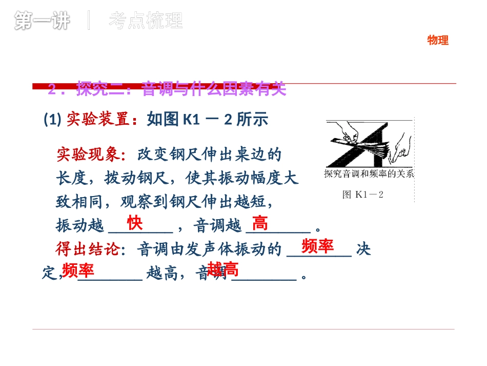 声、光、电、磁、力_第3页