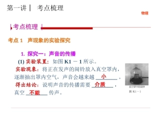 声、光、电、磁、力