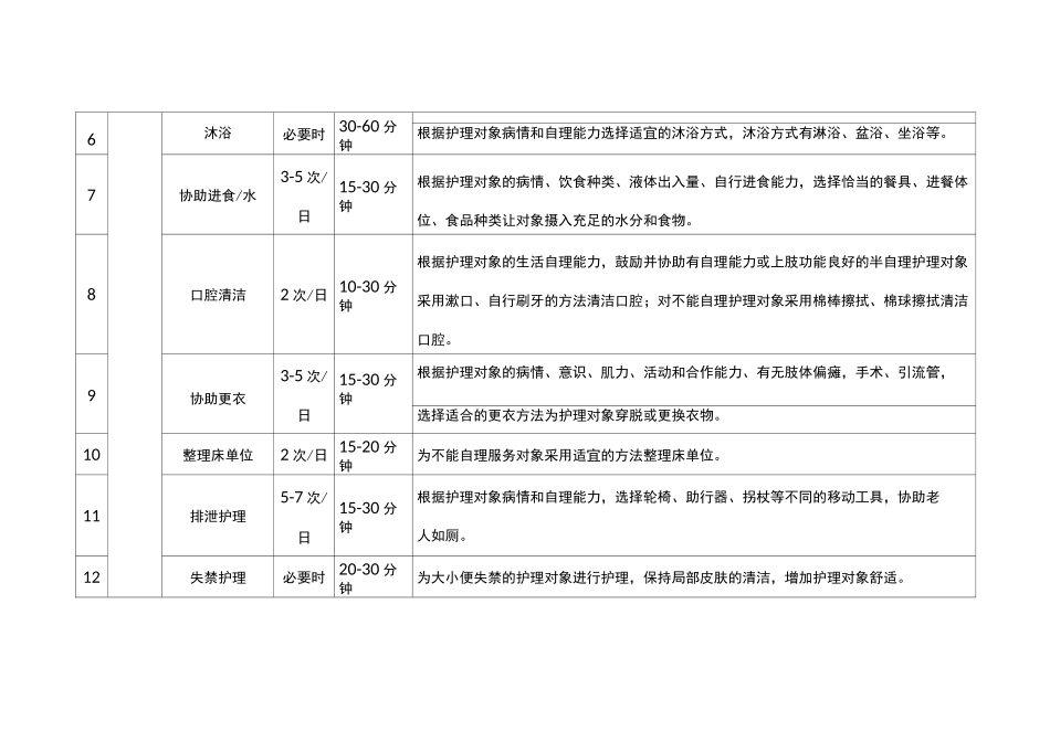 42项服务附件1_第2页