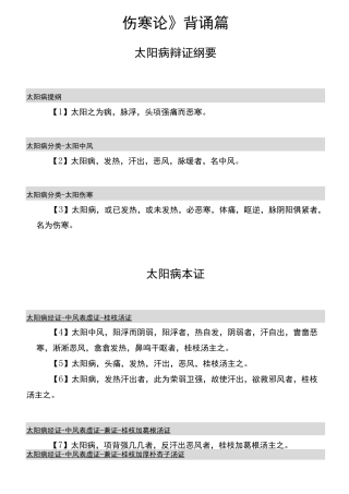 《伤寒论》《金匮要略》背诵条文