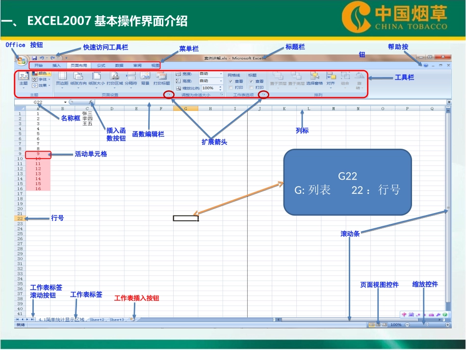 EXCEL基础知识及在劳资工作中的常用技巧_第3页