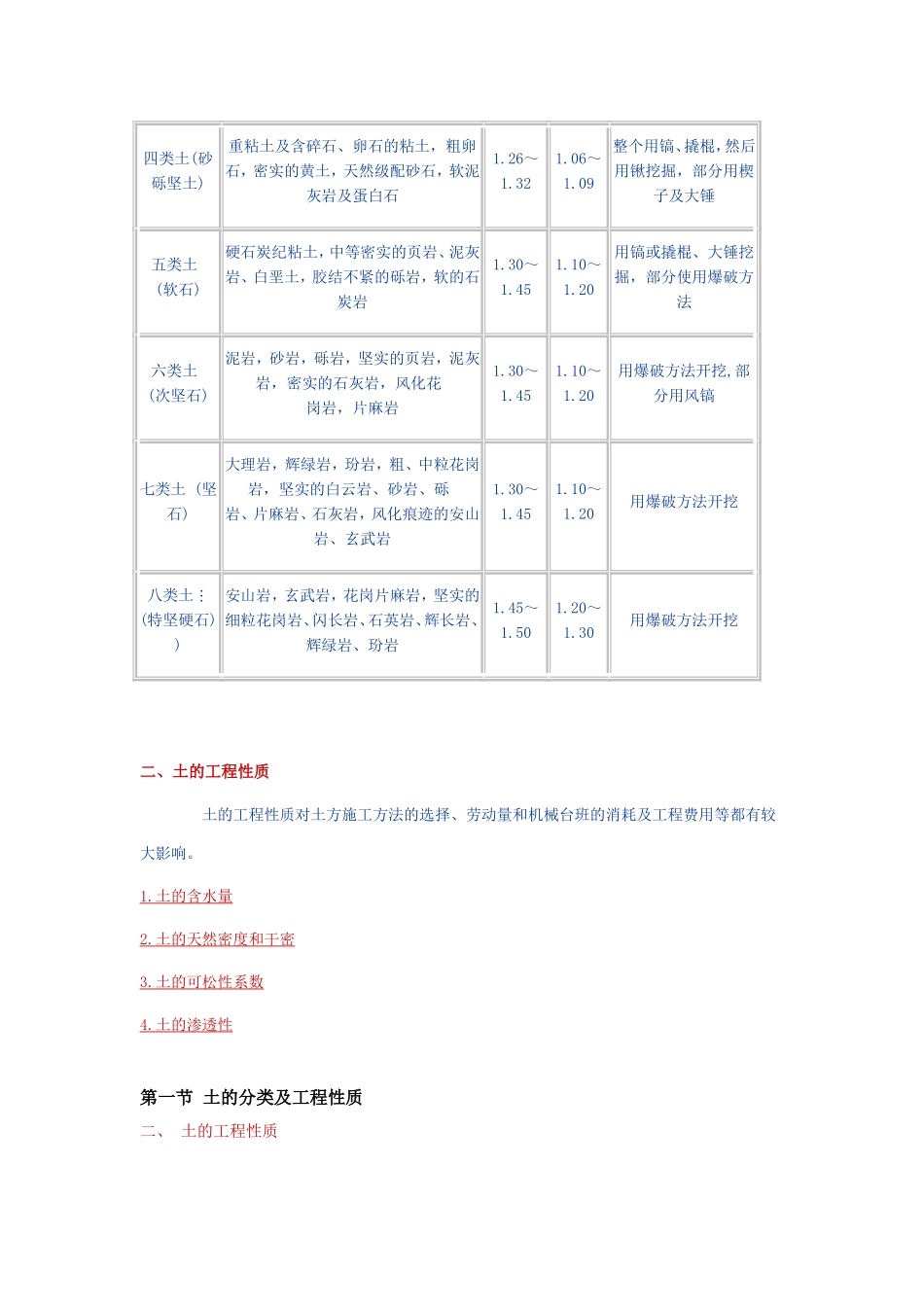 熟悉各类土的特征_第2页