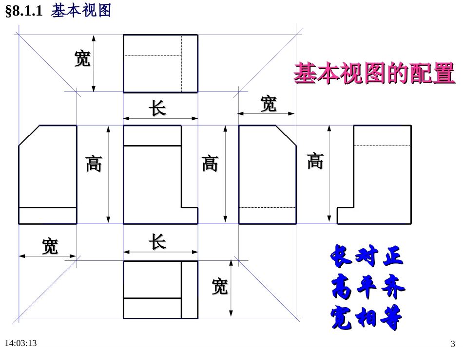 机械制图-零件常用的表达方法_第3页