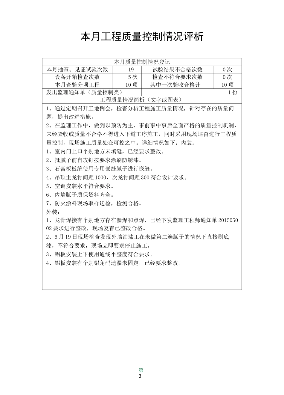 装饰装修工程监理月报(第4期)_第3页