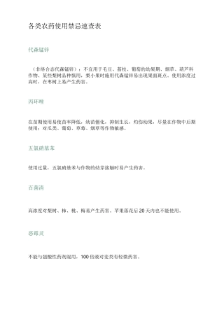 各类农药使用禁忌速查表