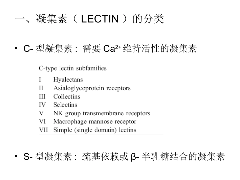 胶原样凝集素幻灯(免疫)_第2页