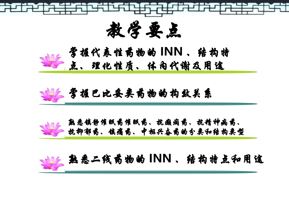 第二章 中枢神经系统药物_第2页