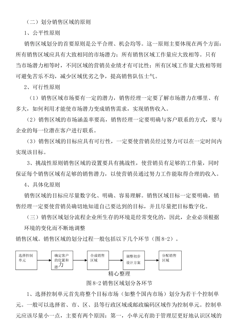 销售区域管理_第2页