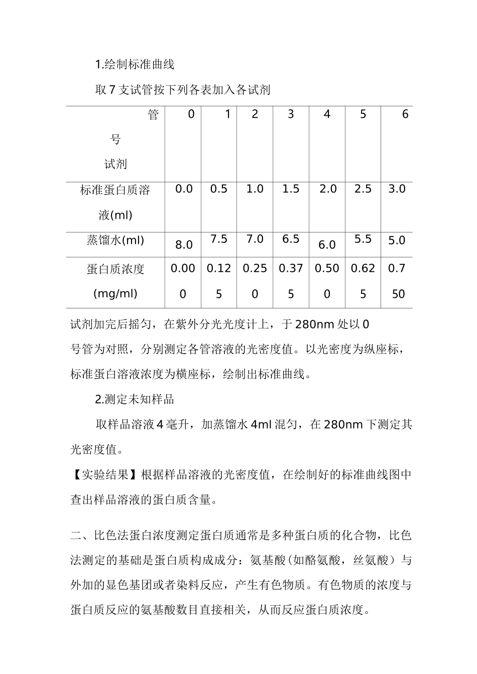 蛋白质浓度测定集合_第3页