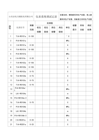 仪表调试记录
