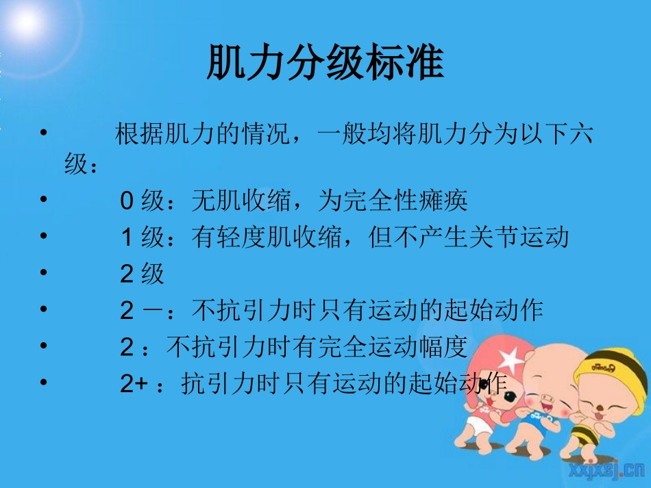 肌 力 检 查 法_第2页