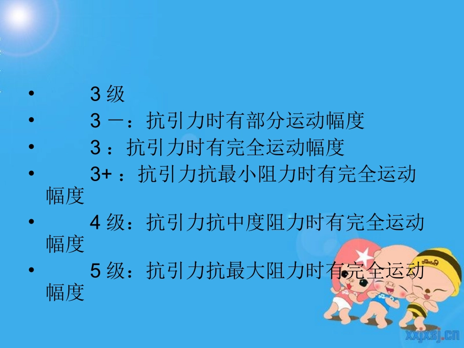 肌 力 检 查 法_第3页