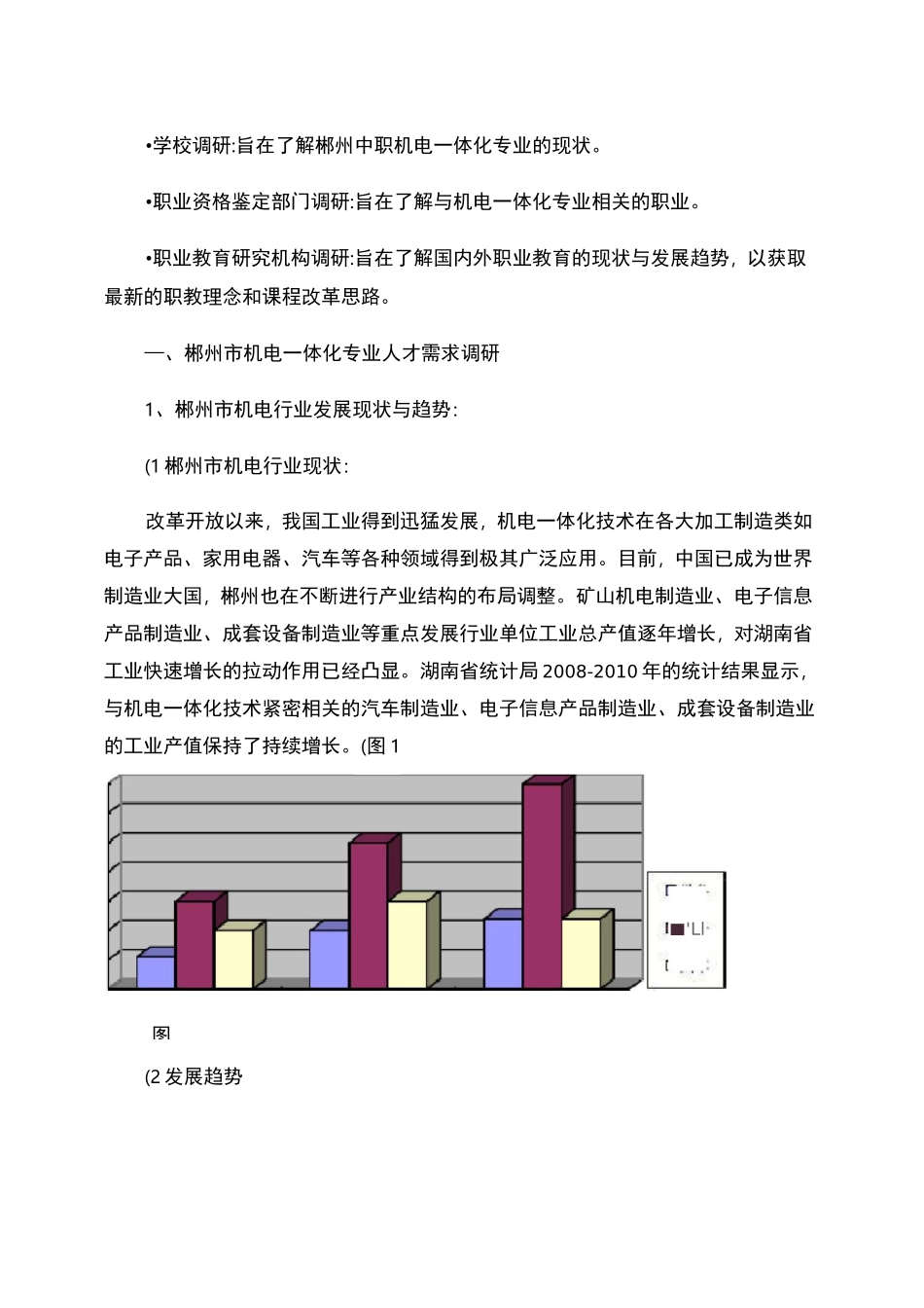 机电一体化专业人才需求调研报告_第2页