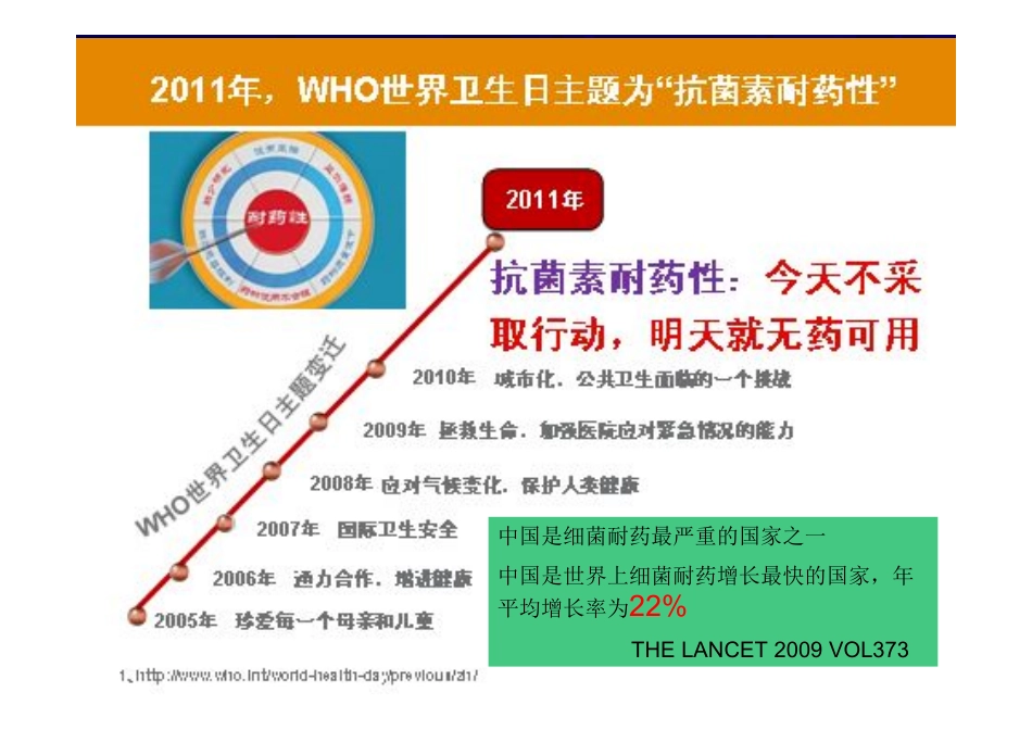 抗生素概述及使用2014-6-27修改_第2页