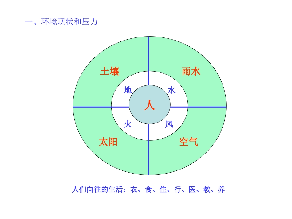 电动汽车与清洁能源_第3页