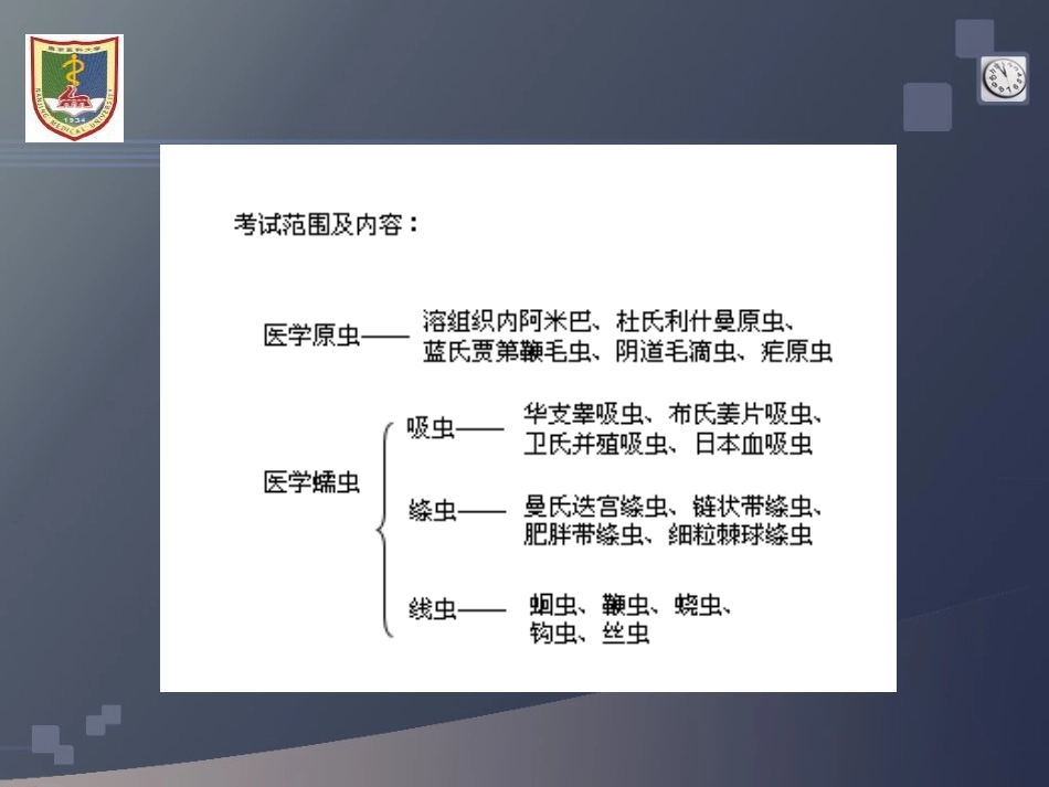 人体寄生虫实验考试_第2页