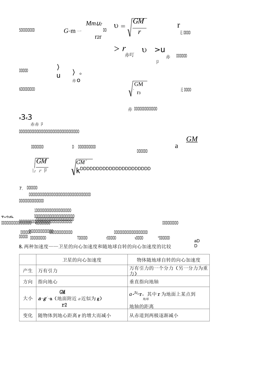 2课;赤道上的物体,近地卫星,同步卫星_第2页