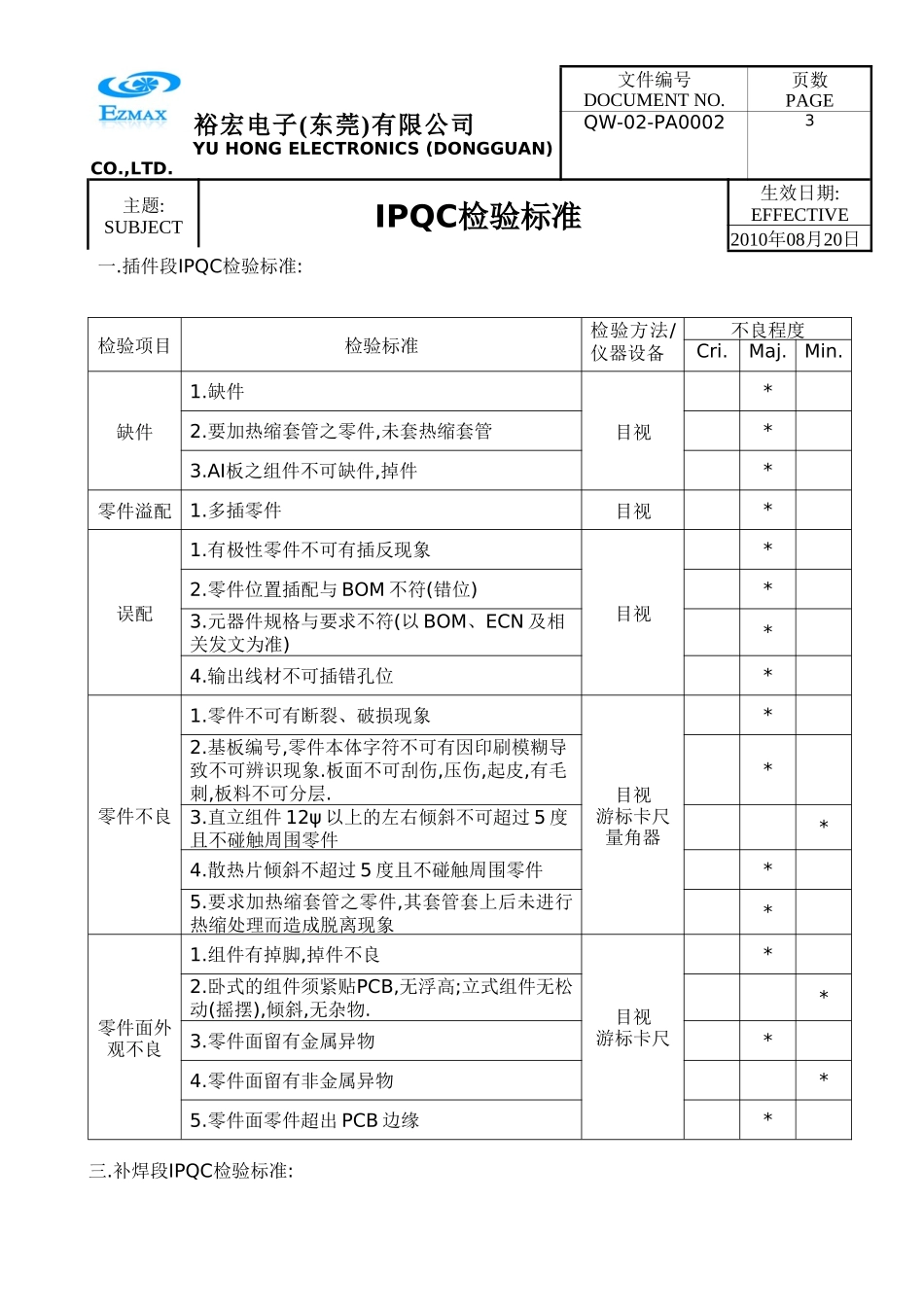 IPQC检验标准_第3页