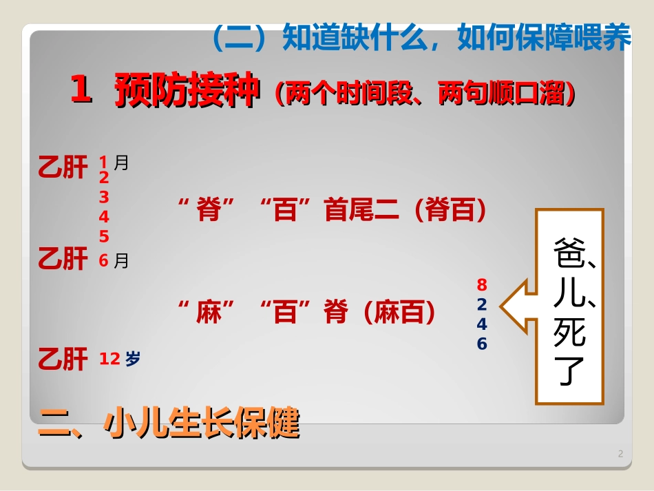 儿科幻灯重点内容_第2页