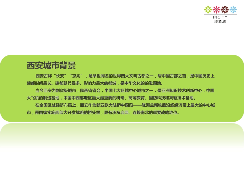 【西安印象城】项目介绍_第2页