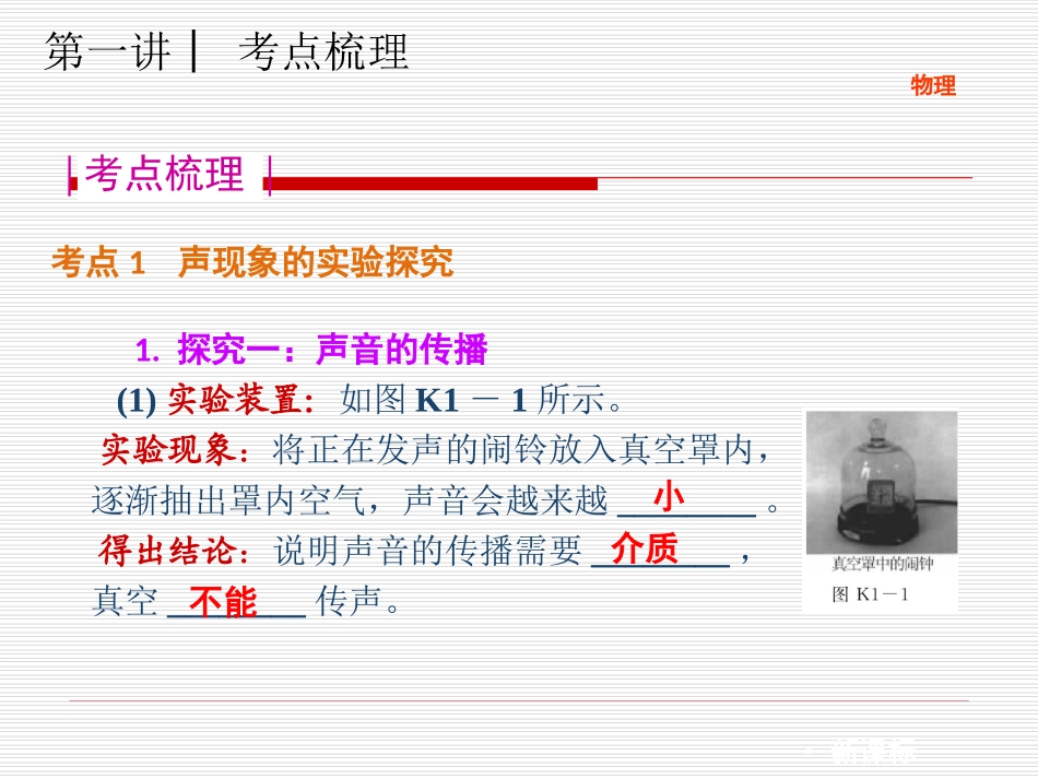 2016物理复习(全)_第1页