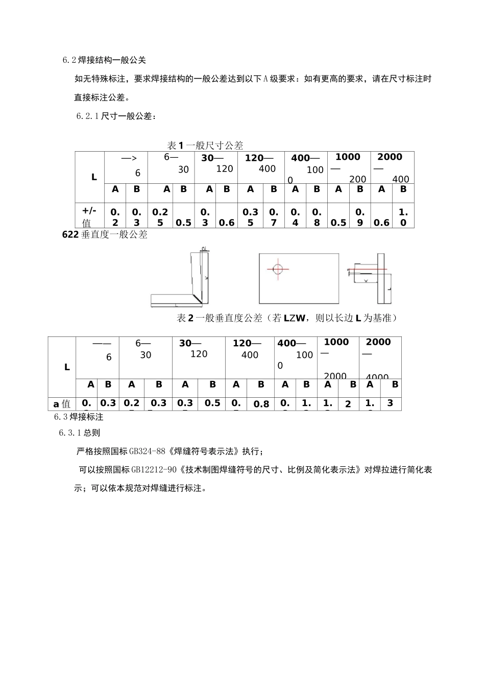 焊接技术规范_第2页